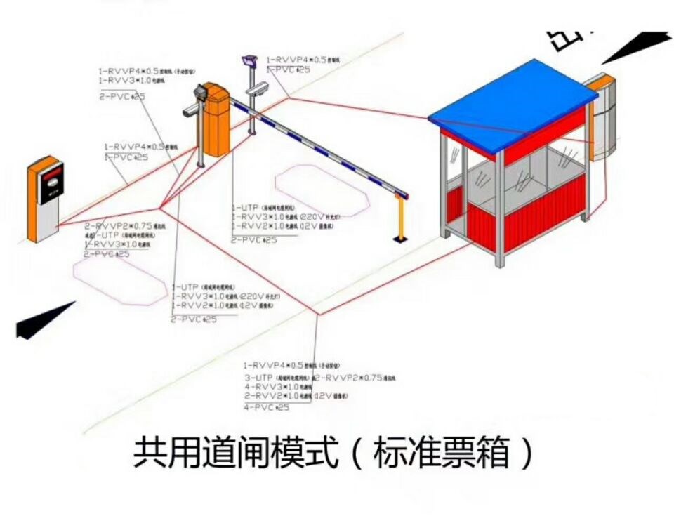 郁南县单通道模式停车系统