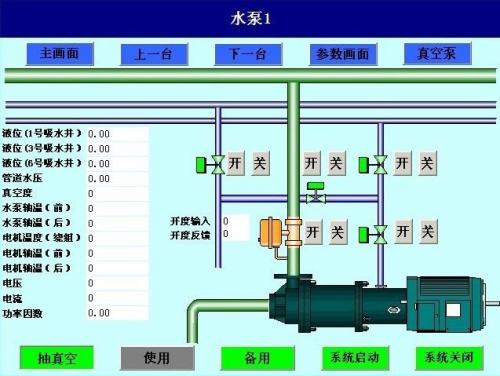 郁南县水泵自动控制系统八号